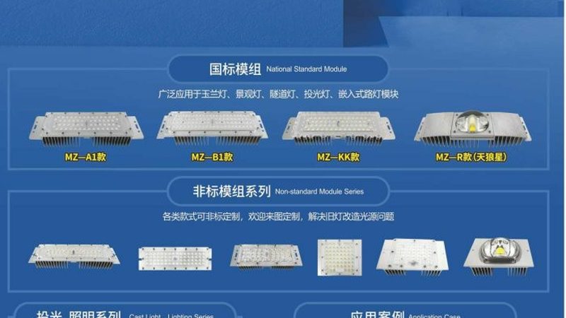 36度射灯光束角：精准照亮，适用场景解析**